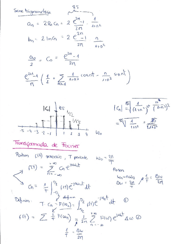 Miniatura del documento Tema2-TransformadaFourier.pdf