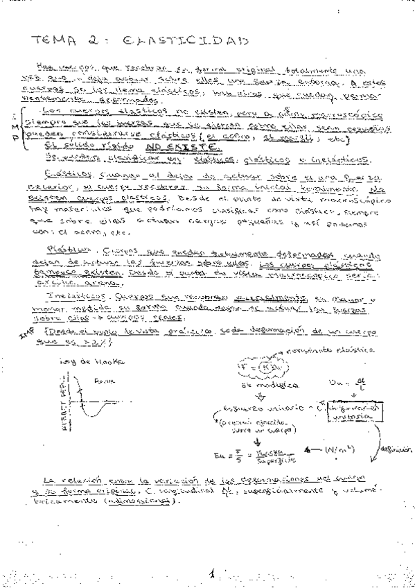 Miniatura del documento Física II apuntes.pdf