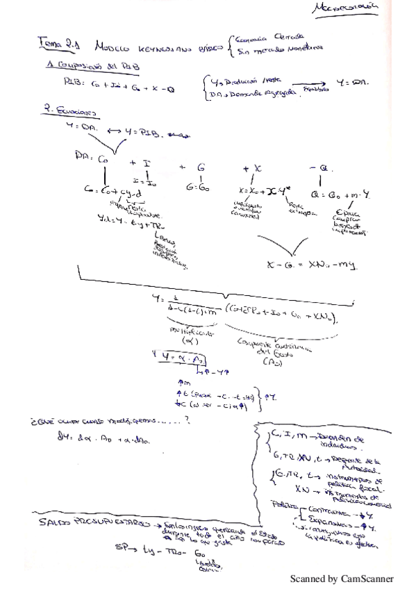 Miniatura del documento teoria macro intermedia.pdf