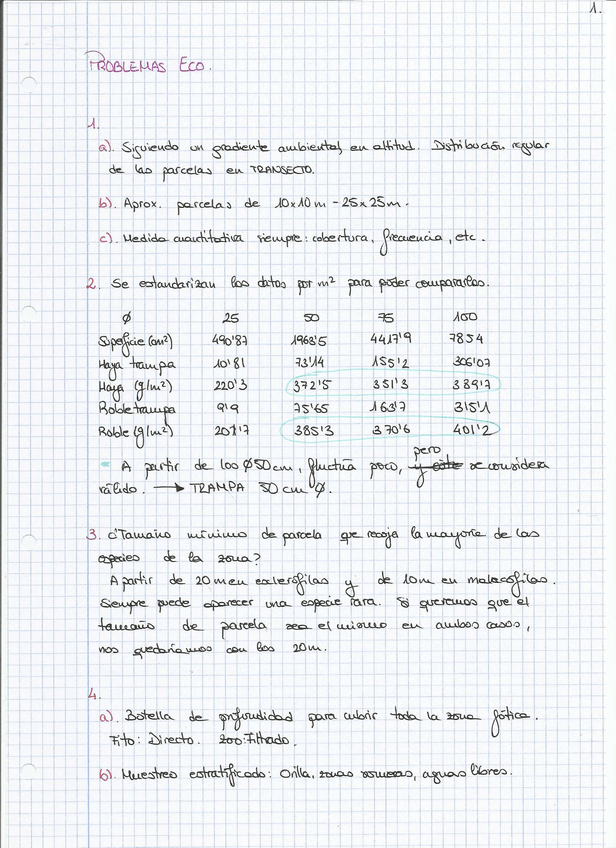 Miniatura del documento PROBLEMAS RESULETOS..pdf