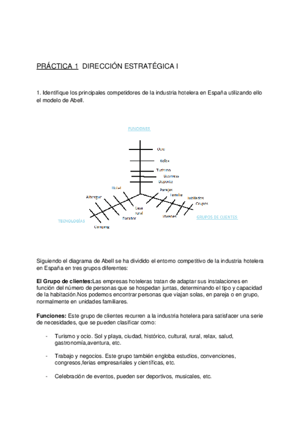 Miniatura del documento Dirección Estratégica I.docx