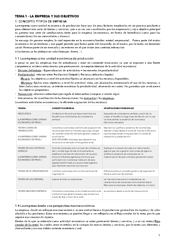 Miniatura del documento TEMA 1 - La empresa y sus objetivos.pdf