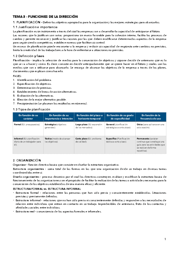 Miniatura del documento TEMA 3 - Funciones de la dirección.pdf