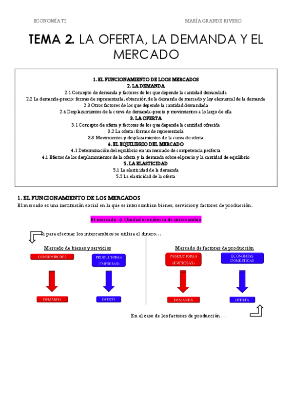 Miniatura del documento TEMA 2. ECONOMÍA.pdf