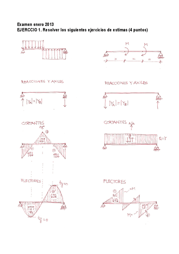 Miniatura del documento EII_Examen_parcial_2013_SOLUCION.pdf