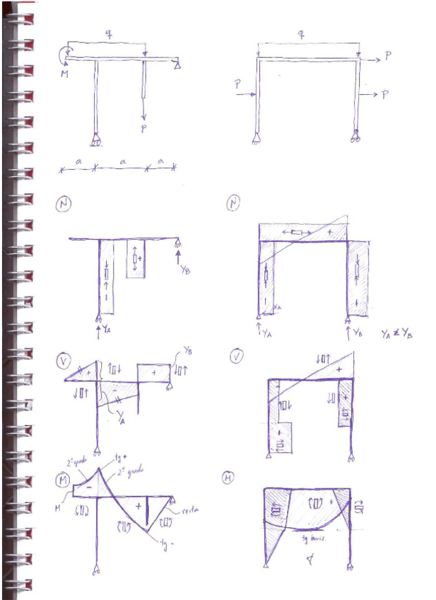 Miniatura del documento 2013-02-01_Examen_EIII_Extraordinario_Febrero_SOLUCION.pdf