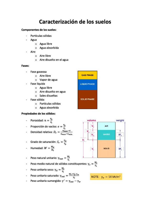 Miniatura del documento ApuntesSoilMechanics_Castellano.pdf