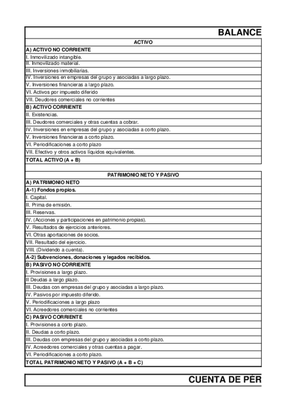 Miniatura del documento Práctica análisis con fórmulas.xls