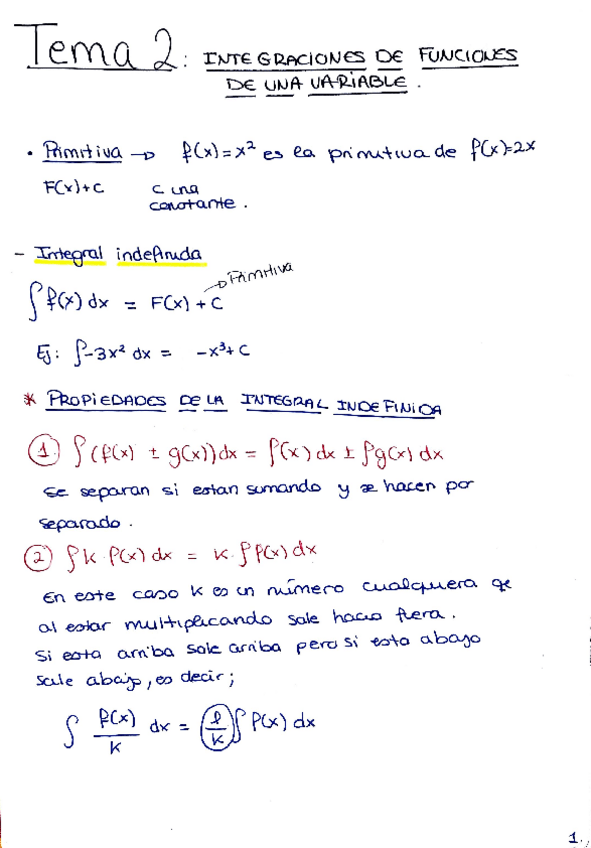 Miniatura del documento TEMA 2 (INTEGRALES).pdf