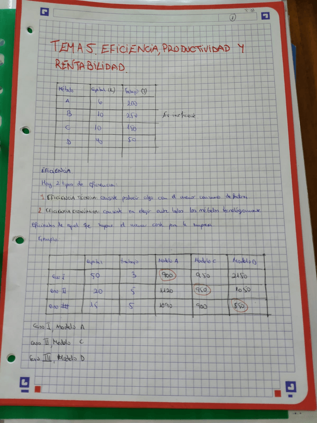 Miniatura del documento Tema5.pdf