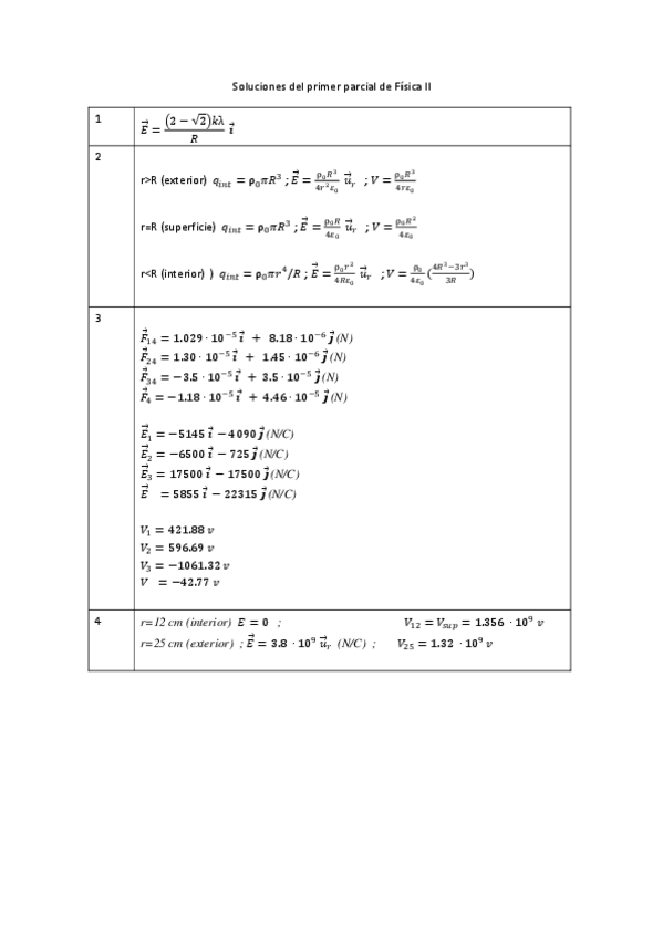 Miniatura del documento soluciones del primer parcial.pdf