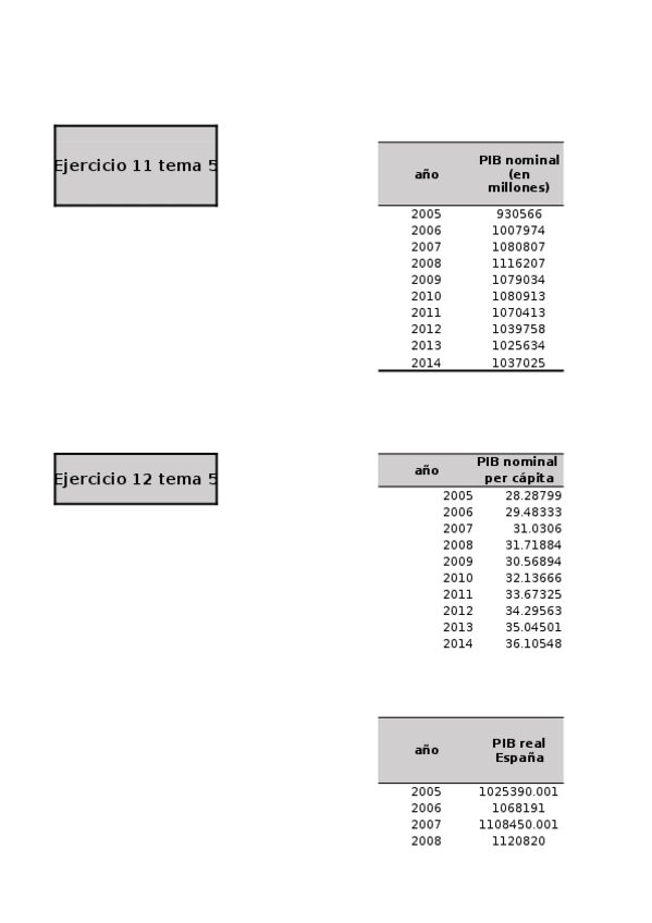 Miniatura del documento ej_11_14_tema_5.xlsx