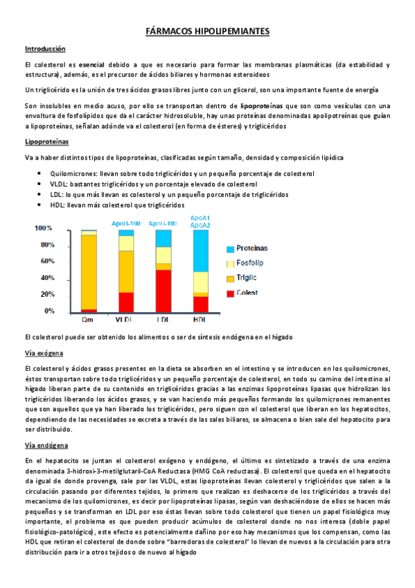 Miniatura del documento fármacos hipolipemiantes.pdf