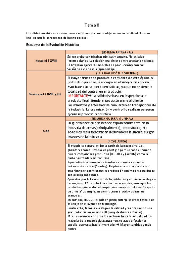 Miniatura del documento primeros temas.pdf
