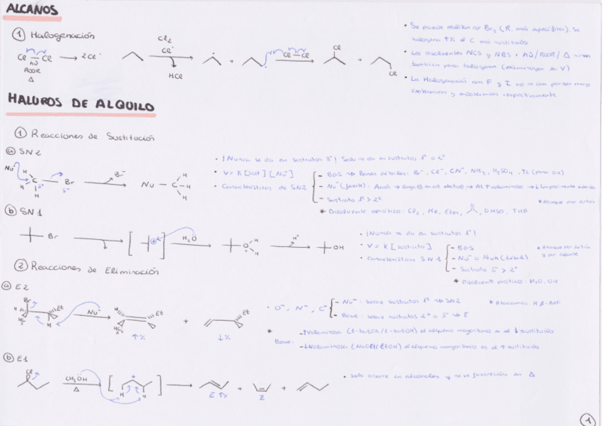 Miniatura del documento Reacciones de química orgánica I.pdf