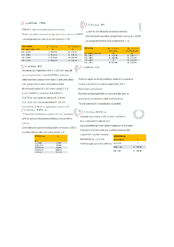 Miniatura del documento CONTACTOLOGIA CASOS .docx
