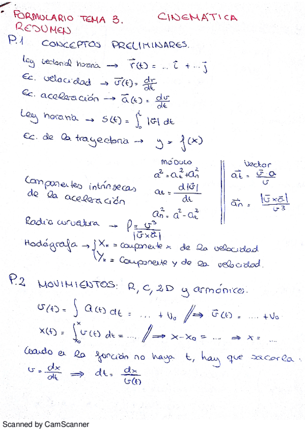 Miniatura del documento formulario fisica 1.pdf