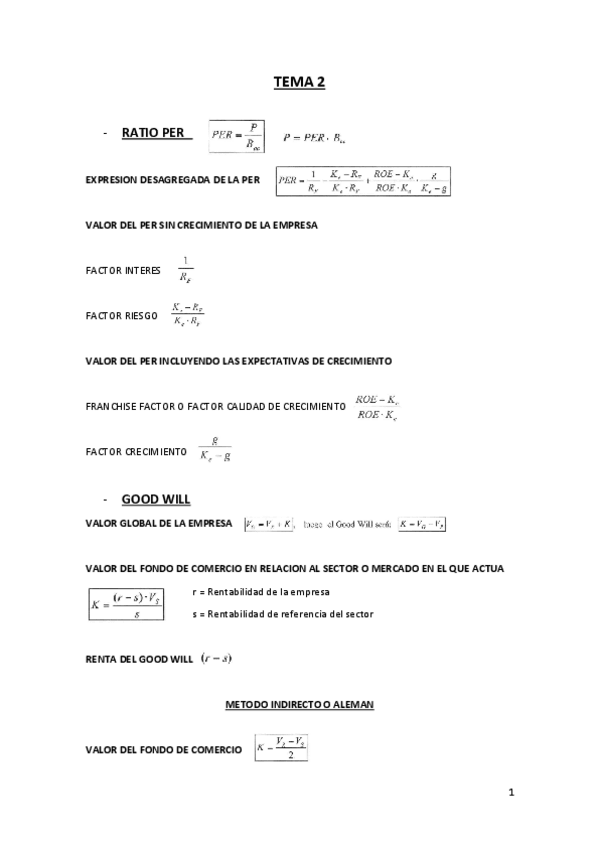 Miniatura del documento Formulario Inversion y Finanziacion..pdf