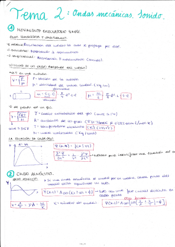 Miniatura del documento Tema 2 - Ondas Mecanicas Sonido.pdf