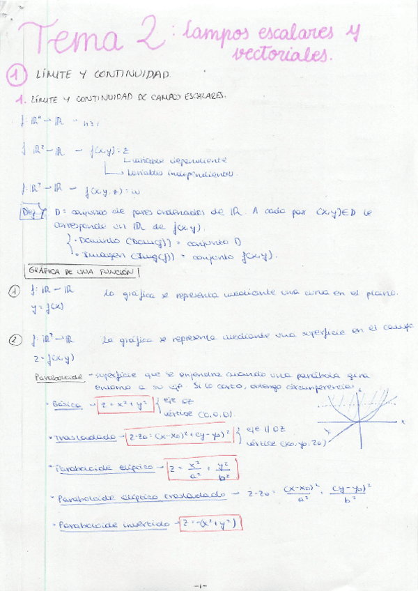 Miniatura del documento TEMA 2 CAMPOS ESCALARES Y VECTORIALES.pdf