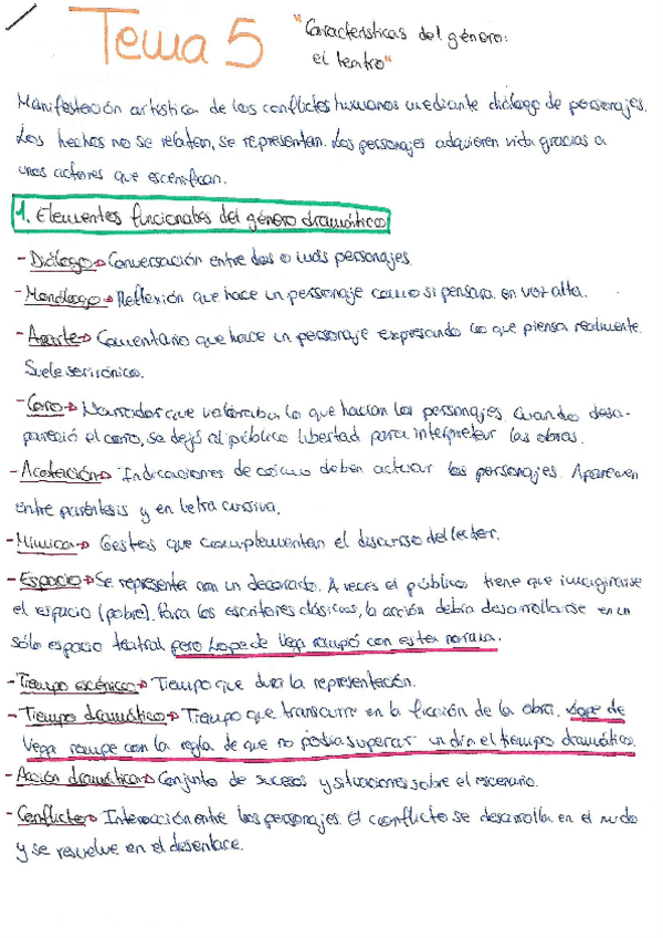 Miniatura del documento Características del teatro.pdf