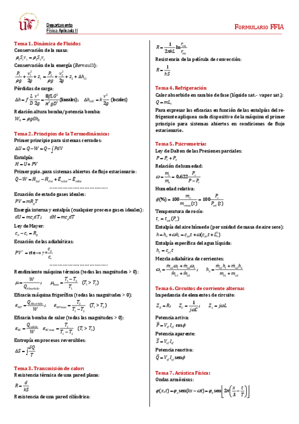 Miniatura del documento Formulario FFIA_red.pdf