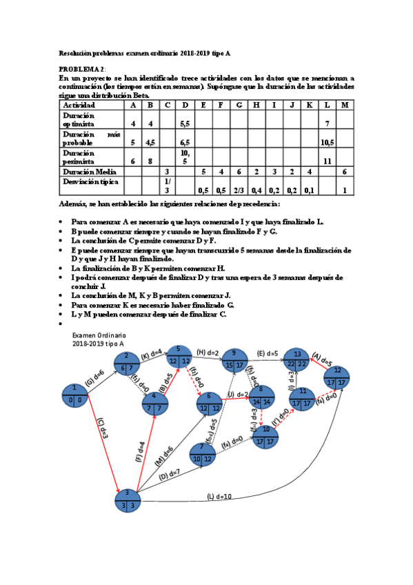 Miniatura del documento EX ORDINARIO 2018:2019.pdf