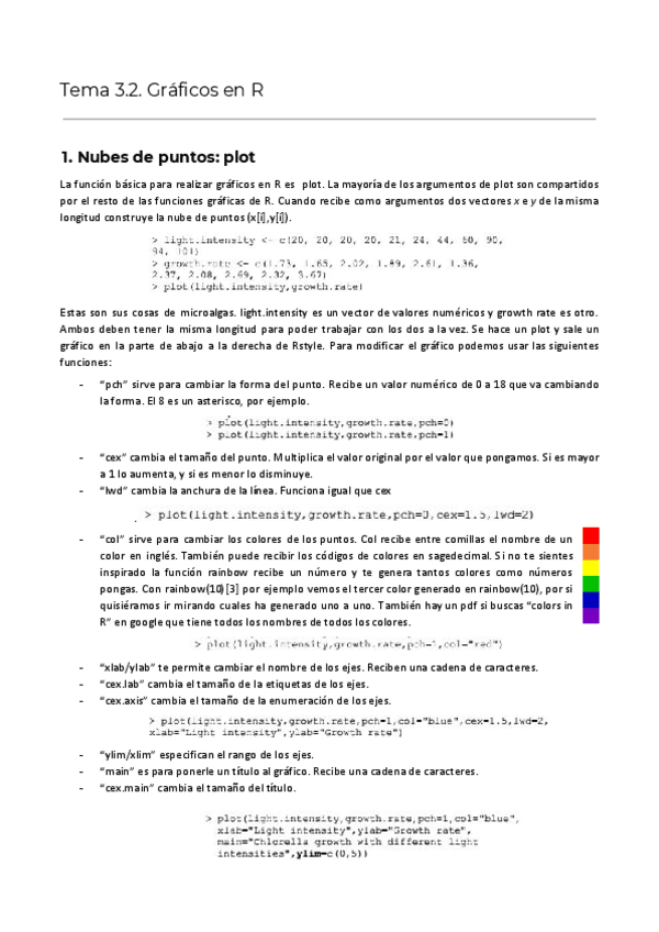 Miniatura del documento Tema 3.2. Gráficos en R.pdf