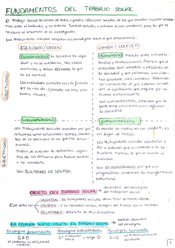 Miniatura del documento Trabajo Social.pdf