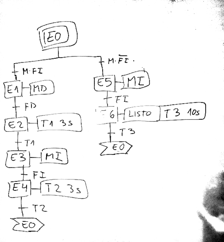 Miniatura del documento Auto practica3.pdf