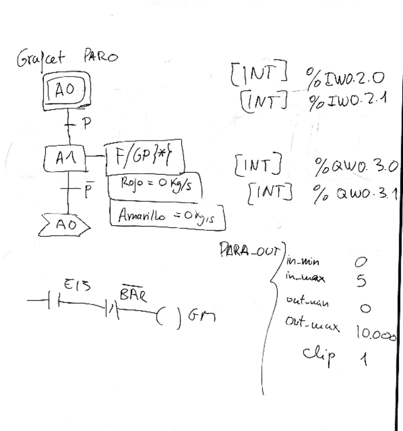 Miniatura del documento Auto lab6.pdf