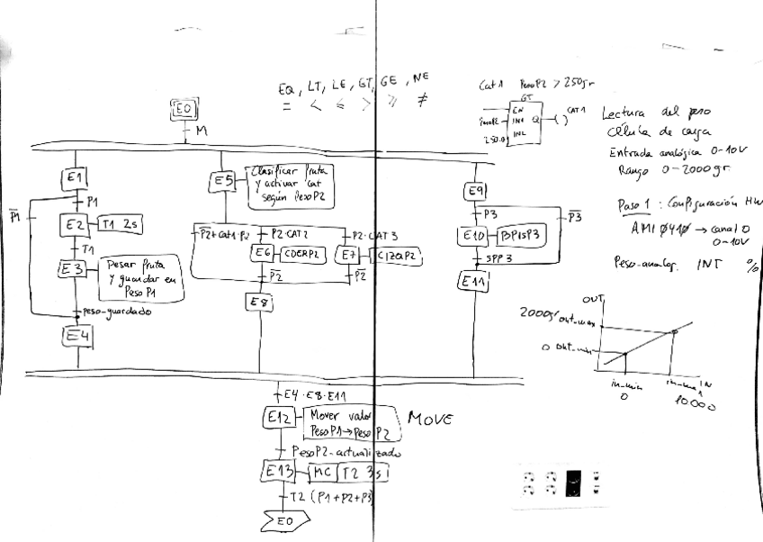 Miniatura del documento Practica 5 automatización.pdf