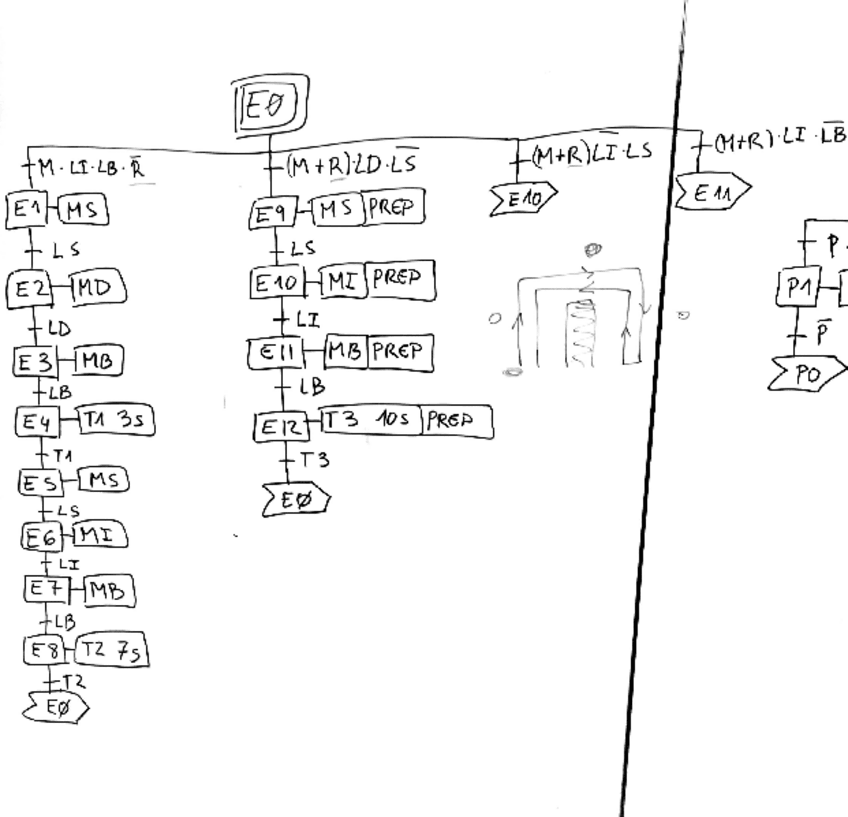 Miniatura del documento Practica 4.pdf