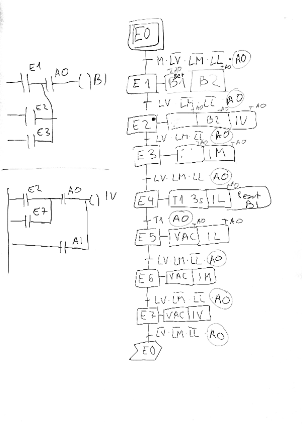 Miniatura del documento Auto practica2.pdf