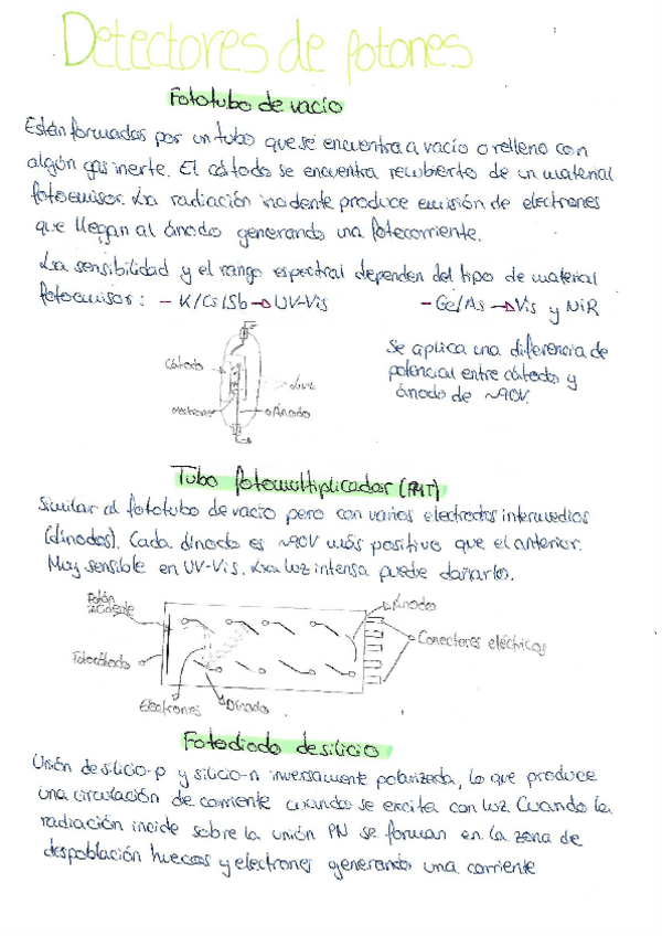 Miniatura del documento Detectores.pdf