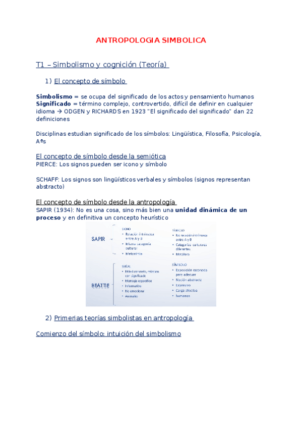 Miniatura del documento Anthro.docx