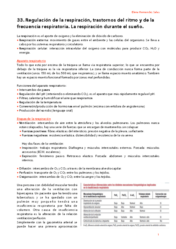 Miniatura del documento 33. Regulación de la respiración.pdf