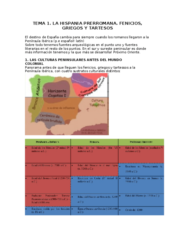 Miniatura del documento Tema 1 imprimir.docx