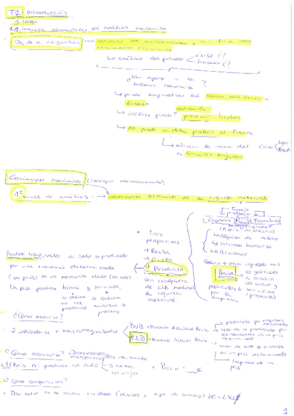Miniatura del documento t1 historia eco.pdf