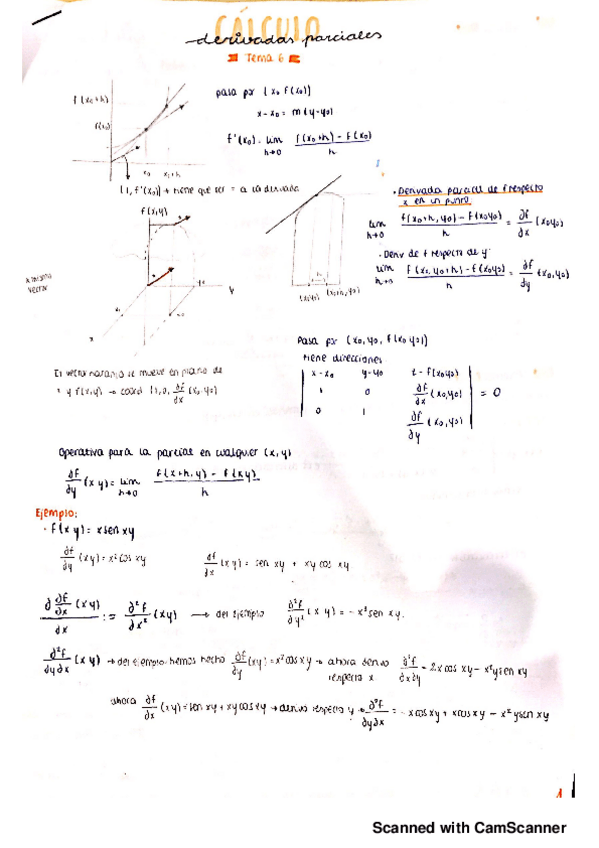 Miniatura del documento Derivadas parciales.pdf