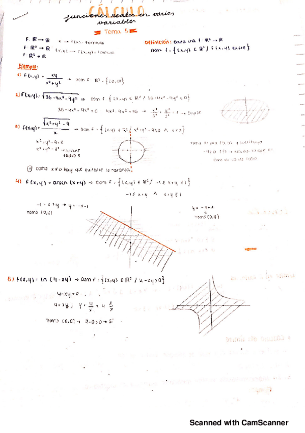 Miniatura del documento Calculo en varias variables.pdf