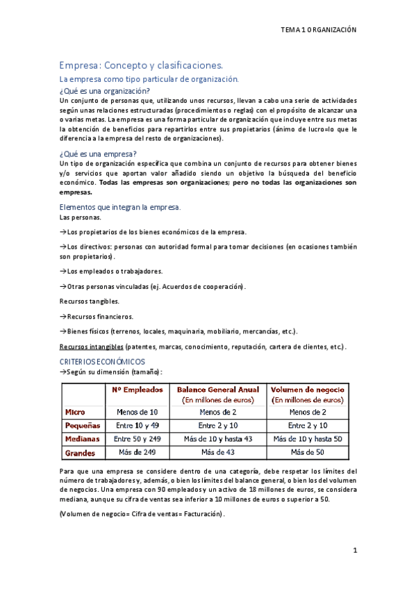 Miniatura del documento Tema 1 Organización.pdf