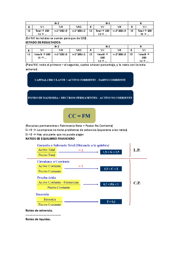 Miniatura del documento Tema 3 Contabilidad.pdf