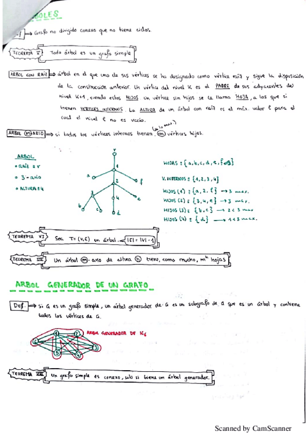 Miniatura del documento Arboles.pdf