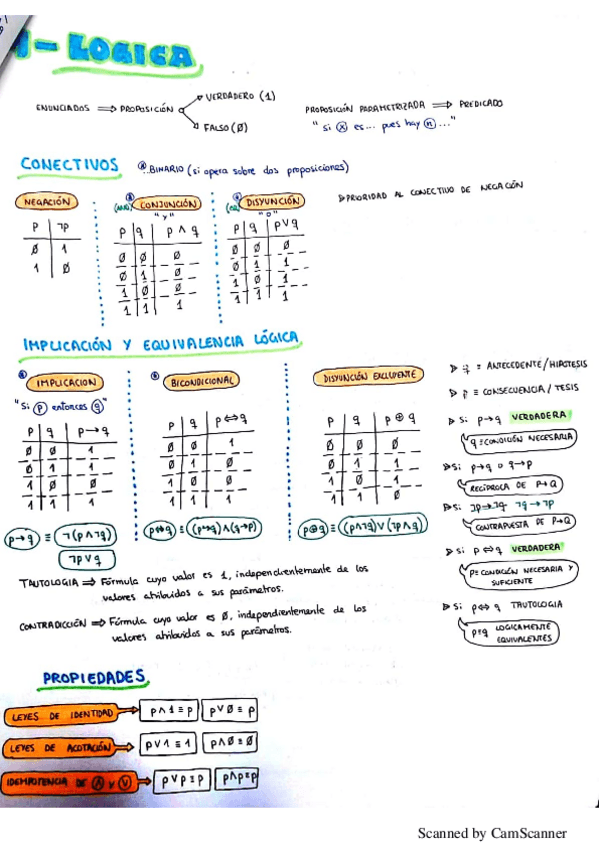 Miniatura del documento Logica.pdf