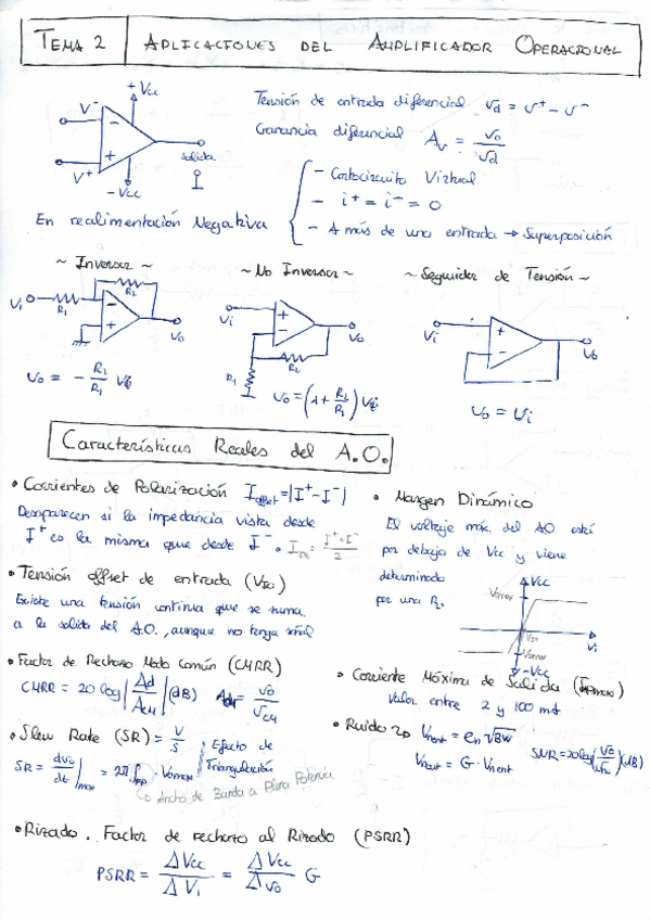 Miniatura del documento Amplificador Operacional.PDF