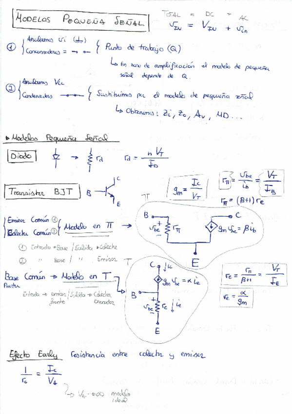 Miniatura del documento Pequeña Señal.PDF
