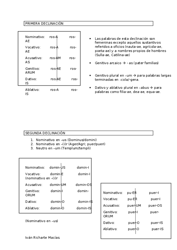 Miniatura del documento LATIN.docx