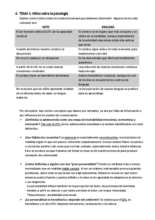 Miniatura del documento Psicología.pdf