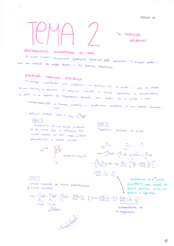 Miniatura del documento Tema 2- FIS II.pdf
